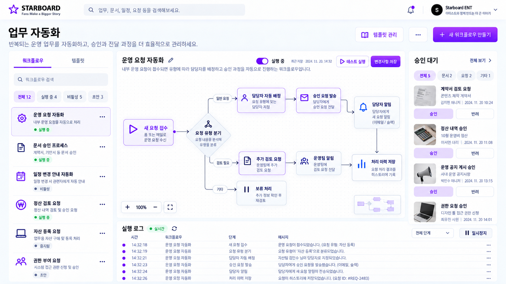 자동화
